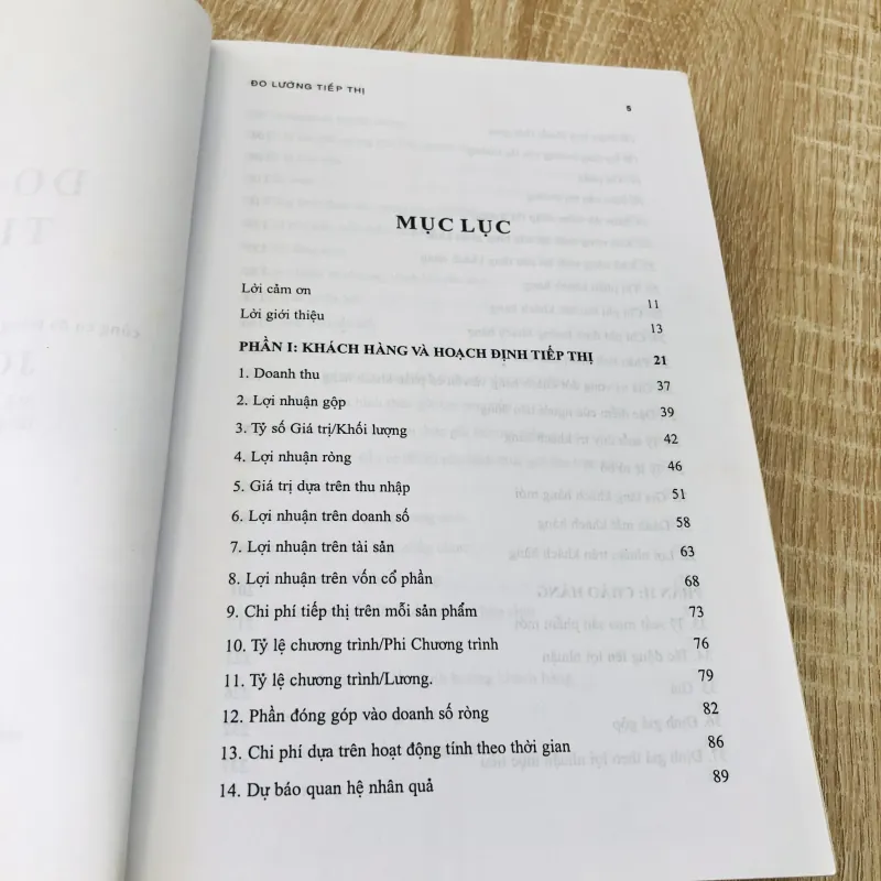 ĐO LƯỜNG TIẾP THỊ  996159