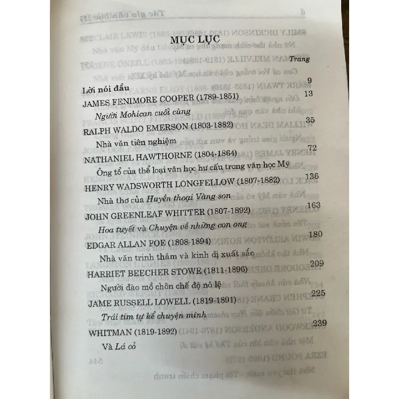 Tác gia văn học Mỹ (thế kỷ XVIII- XX) - Lê Đình Cúc 703471