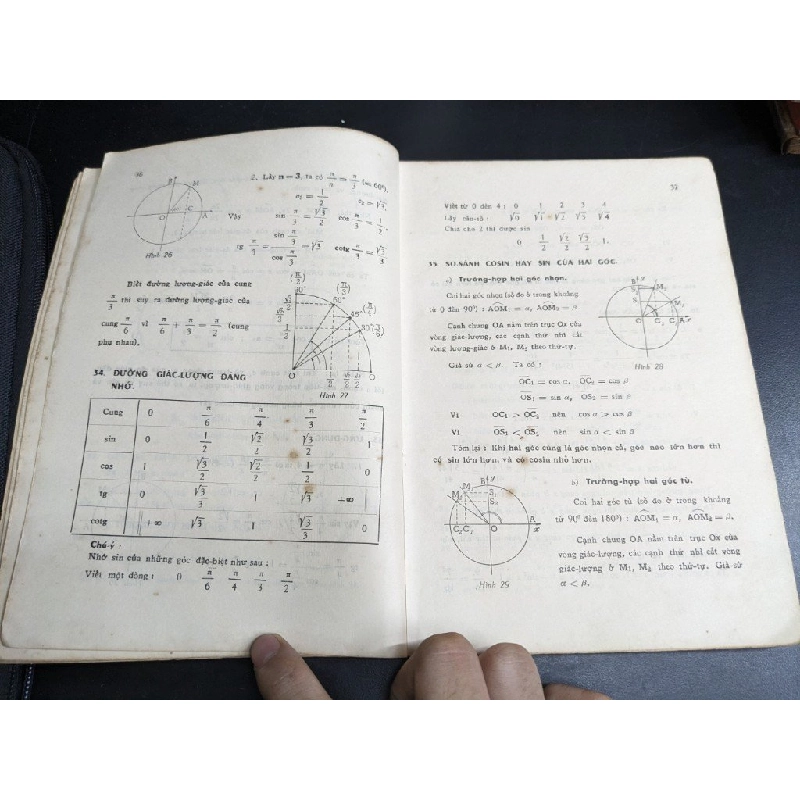 Lượng Giác học Đệ Nhị A, B - Nguyễn Văn Phú 396064