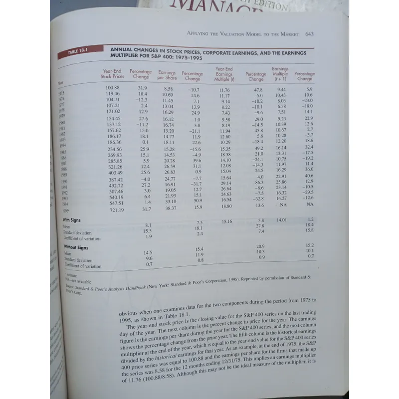 INVESTMENT ANALYSIS AND PORTFOLIO MANAGEMENT (PHÂN TÍCH ĐẦU TƯ VÀ QUẢN TRỊ DANH MỤC) 731533