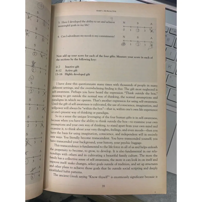 THE 7 HABITS OF HIGHLY EFFECTIVE FAMILIES (7 THÓI QUEN HIỆU QUẢ CHO GIA ĐÌNH) 600547