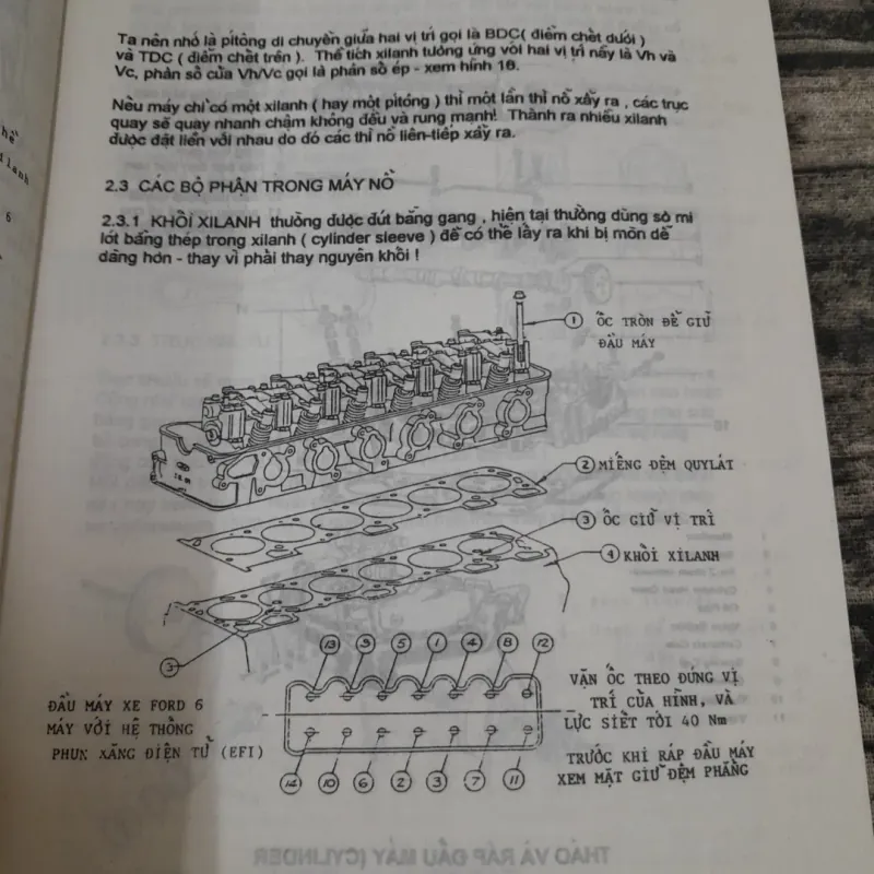 Kỹ thuật SỬA CHỮA & BẢO TRÌ XE HƠI. CB kỹ sư Nguyễn Cung Thông 779087