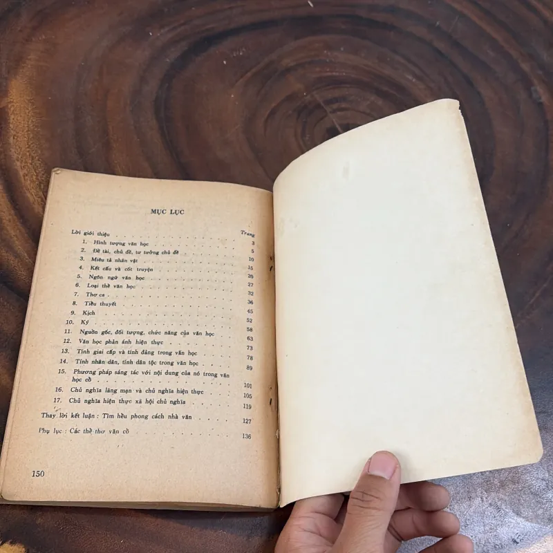 II Sưu Tầm: Thường Thức Lý Luận Văn Học - 1976 1008491