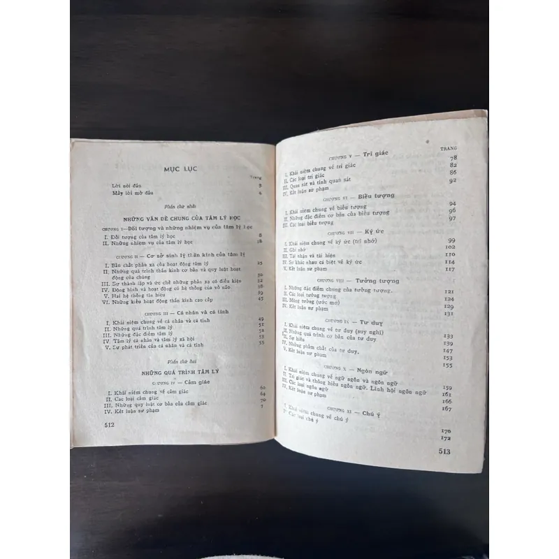 📖 Tâm lý học (xb 1962) 593178
