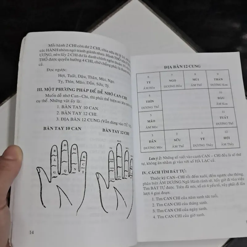 Kinh dịch bát tự hà lạc 994091