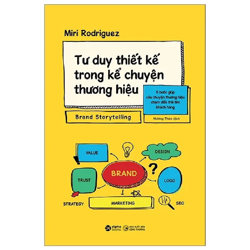 Tư Duy Thiết Kế Trong Kể Chuyện Thương Hiệu - Brand Storytelling (2025) - Miri Rodriguez 739907