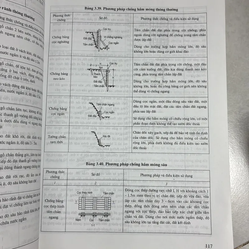 Sổ tay công trình sư thi công - Bùi Chí Vịnh 779108