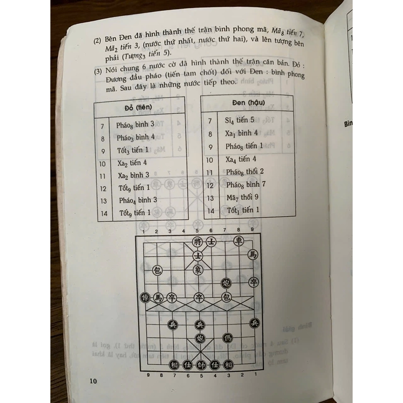 Cờ thế: tinh tuyển những ván cờ hay độc đáo _ sách cờ tướng cũ, sách cờ tướng hay  358264