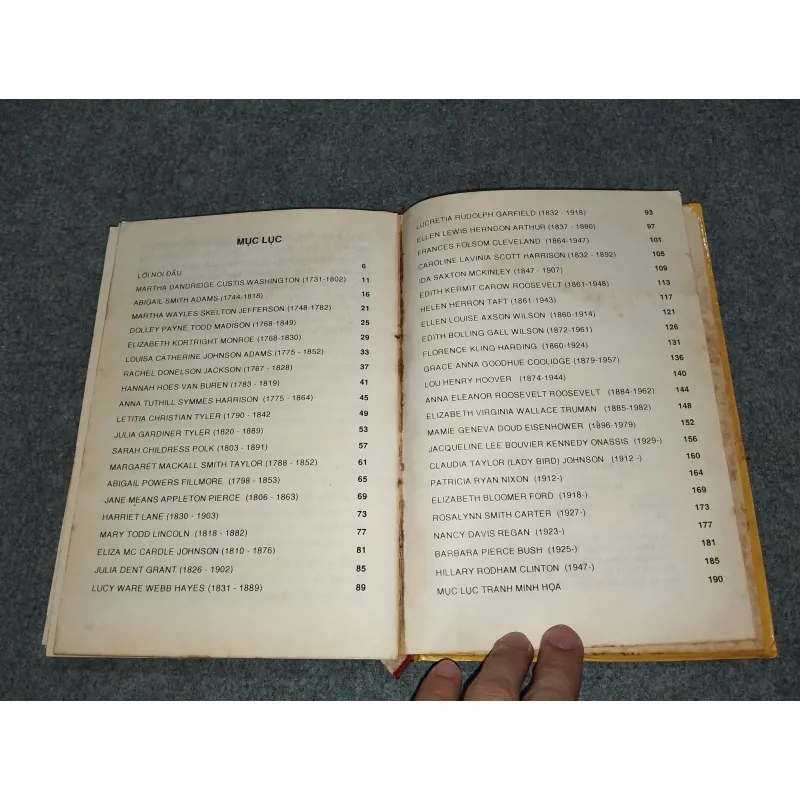 CÁC VỊ ĐỆ NHẤT PHU NHÂN HOA KỲ 701071