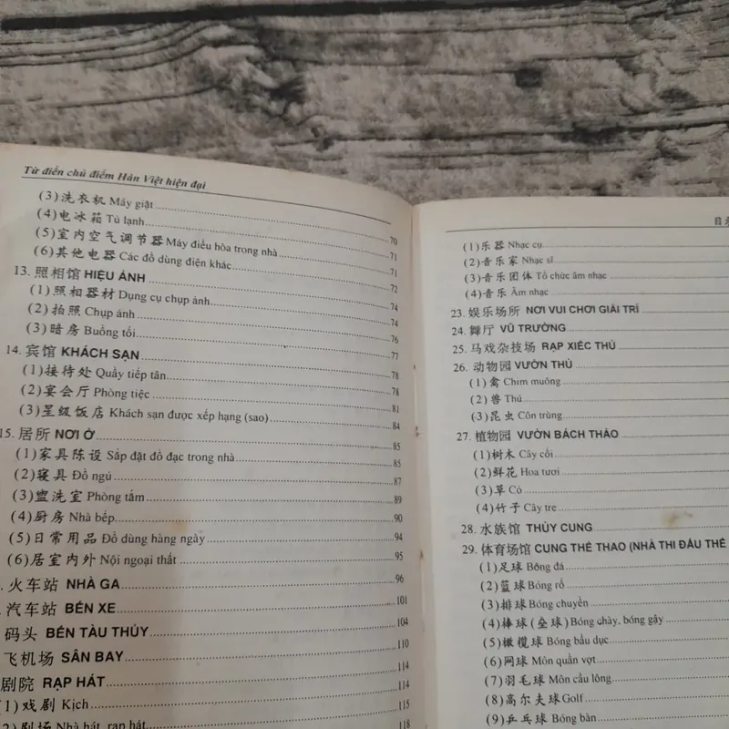 Từ điển Chủ điểm Hán Việt hiện đại. TG Xiandai Hanyue... Trương Văn Giới... 735063