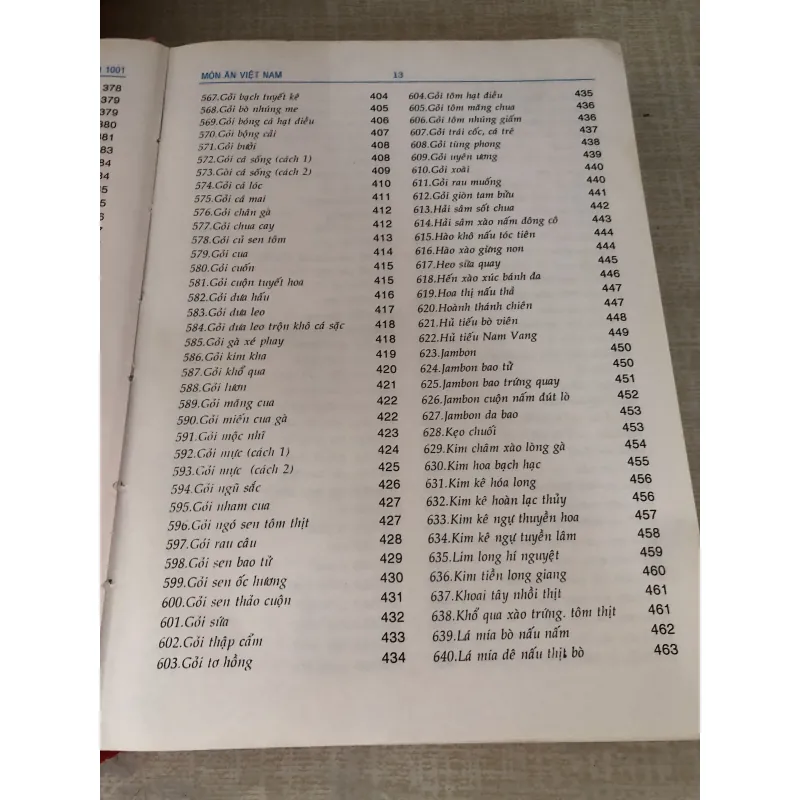 Từ điển 100 món ăn Việt Nam 995091