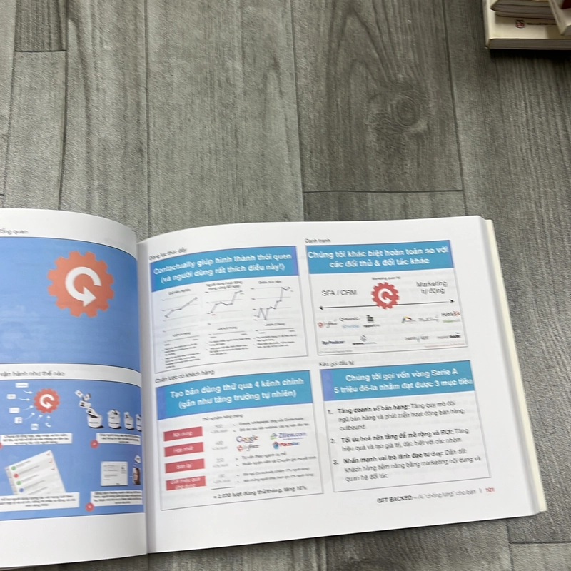 Get backed ai chống lưng cho bạn. 1b5 539117
