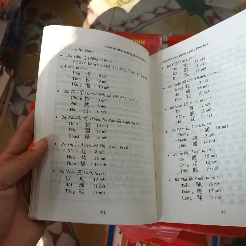 Chọn Tên Theo Phương Pháp Khoa Học- Hứa Thiệu Long 702598