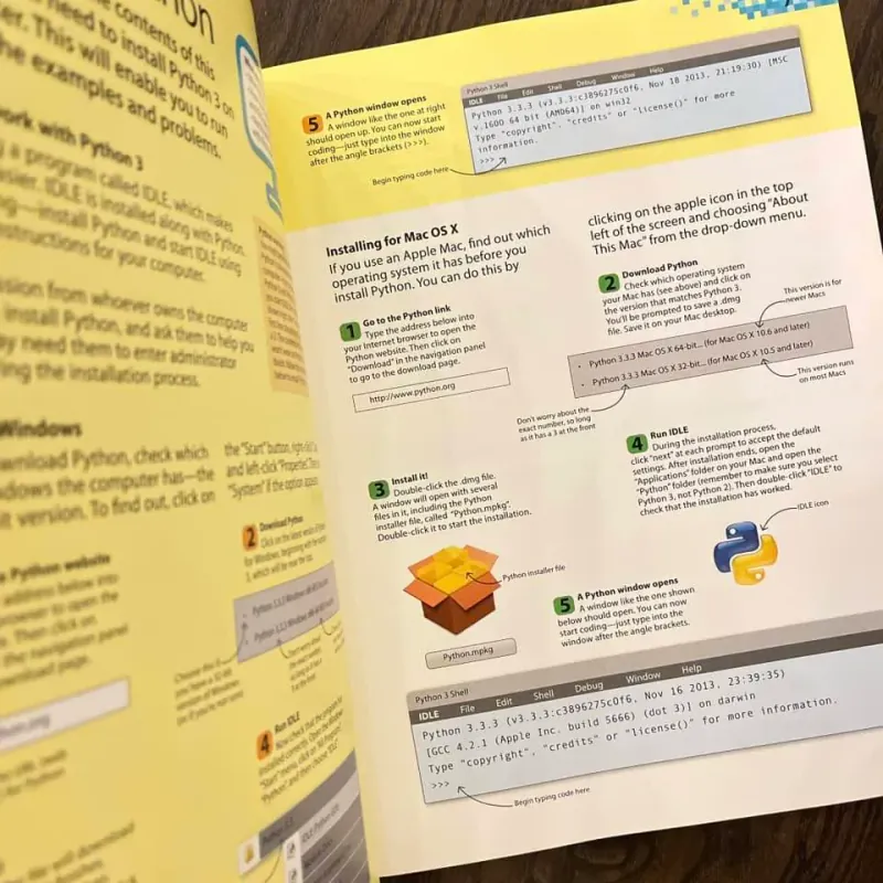 ✨𝑪𝒐𝒎𝒑𝒖𝒕𝒆𝒓 𝑪𝒐𝒅𝒊𝒏𝒈✨ 675357