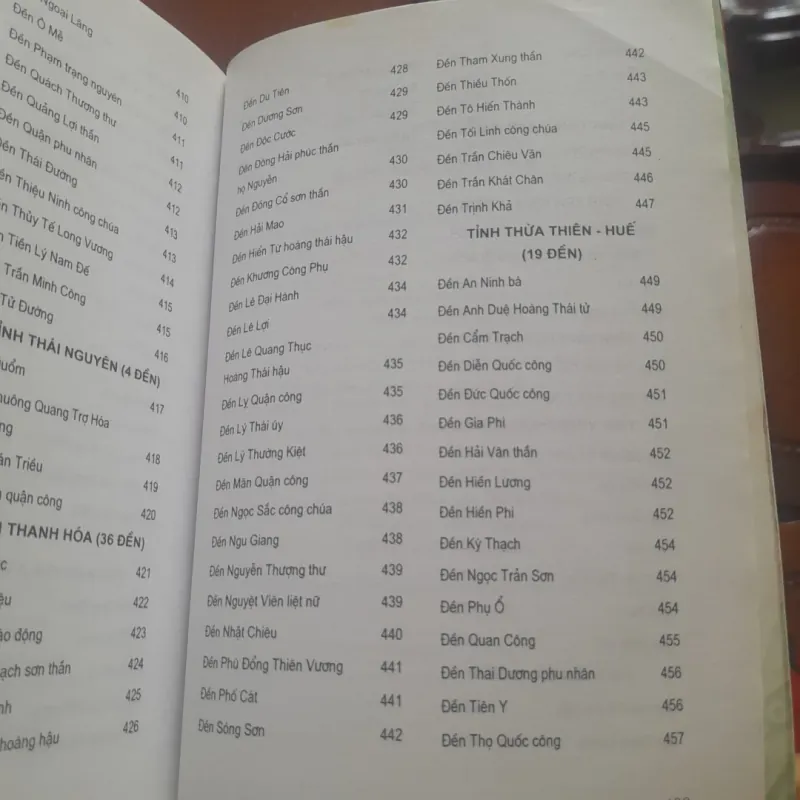 ĐẶNG VIỆT THỦY - Hỏi đáp về những NGÔI ĐỀN NỔI TIẾNG ở Việt Nam 930972