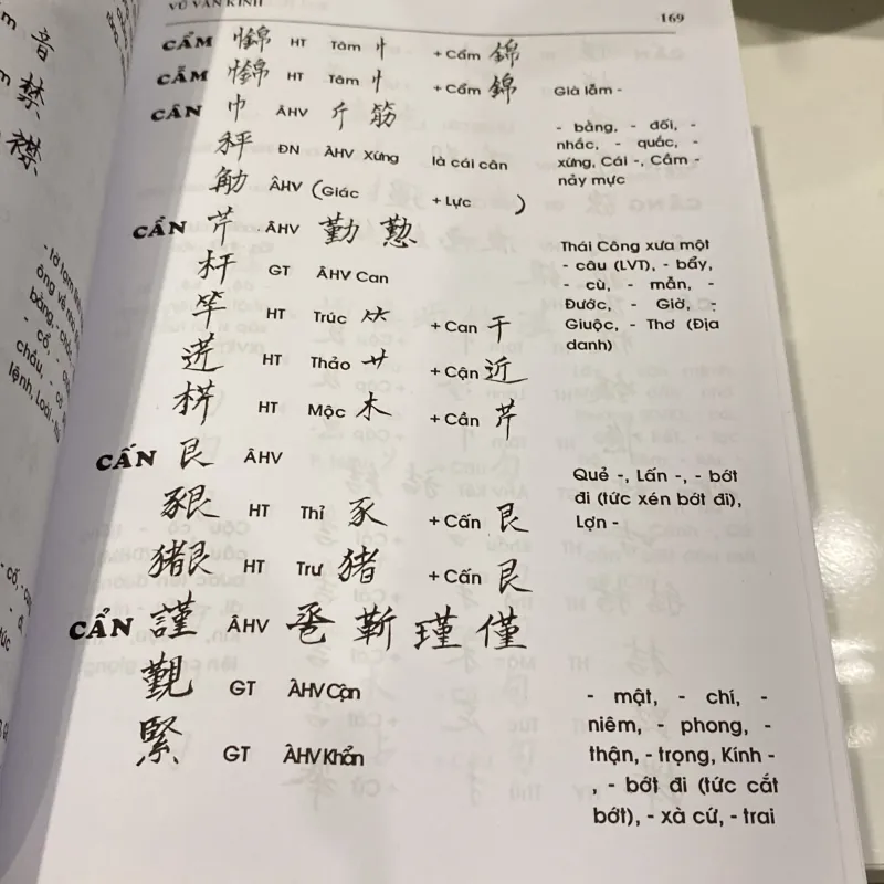 ĐẠI TỪ ĐIỂN CHỮ NÔM, bản bìa cứng (xb 2014) 990962