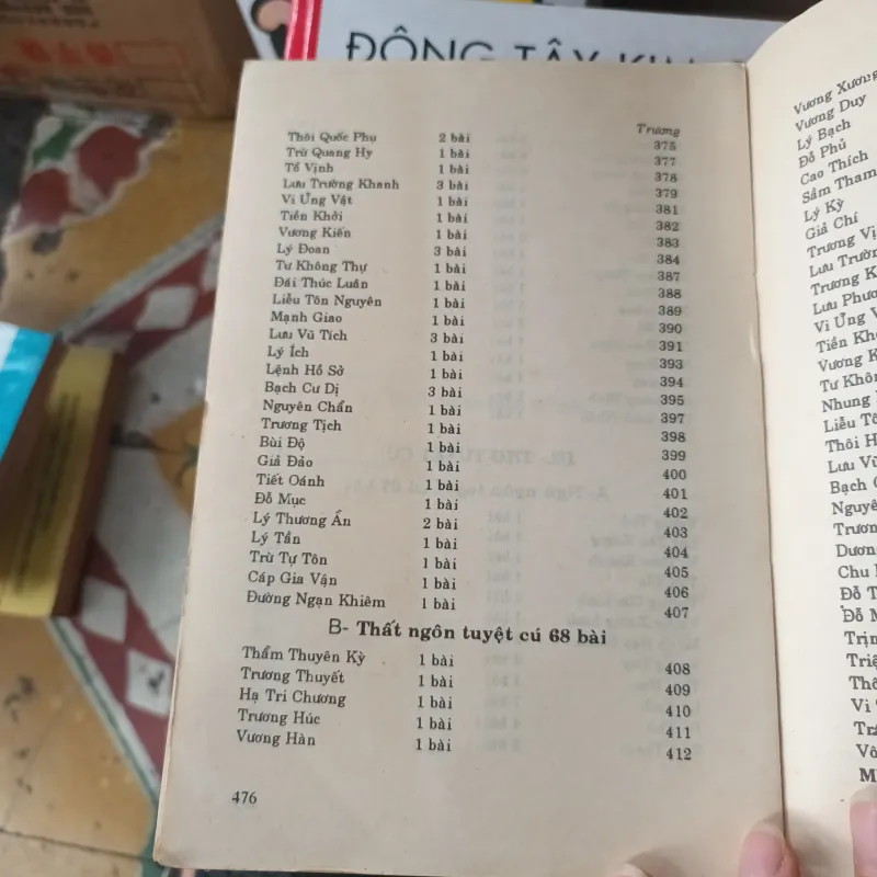 Đường Thi- Trần Trọng Kim 792233