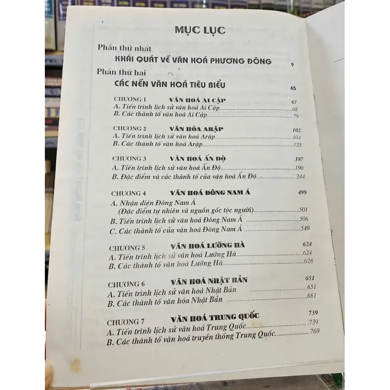 GIỚI THIỆU VĂN HOÁ PHƯƠNG ĐÔNG 594999