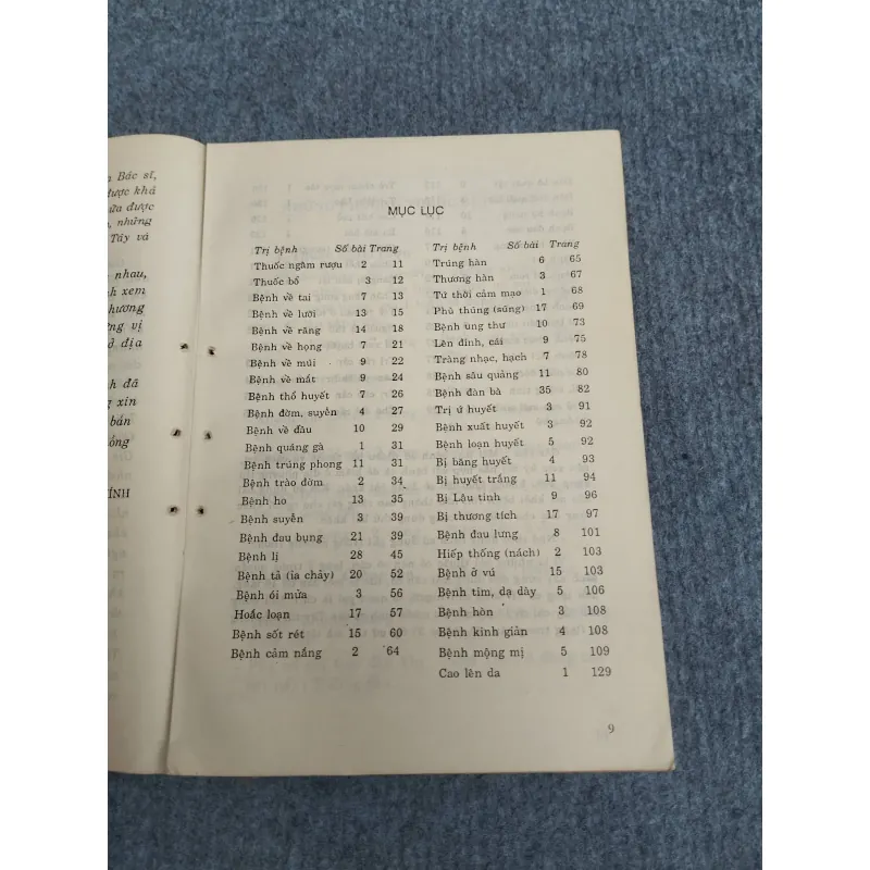 SỔ TAY Y HỌC 500 BÀI THUỐC GIA TRUYỀN 957490