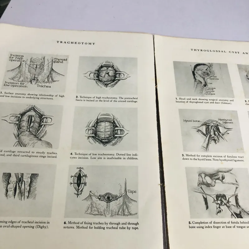 MANUAL OF OPERATIVE PROCEDURE AND SURGICAL KNOTS 700910