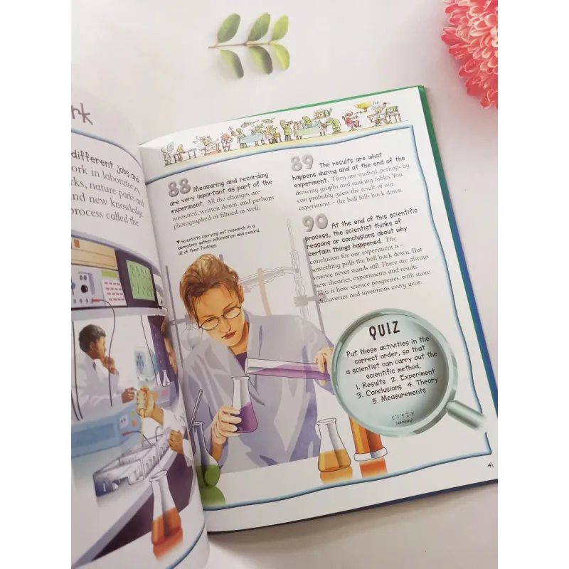 100 things you should know about SCIENCE 1002043