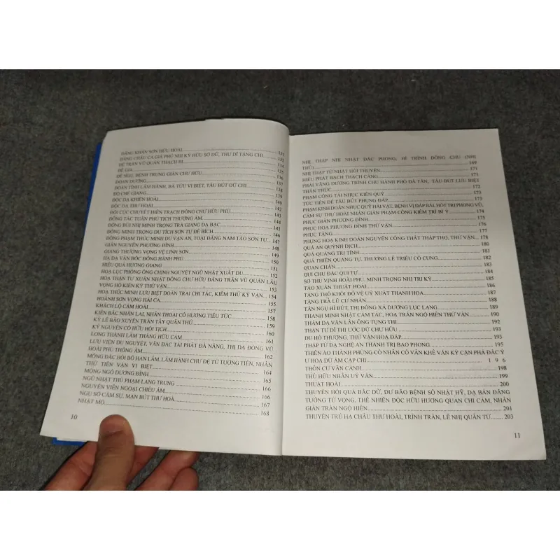 THĂNG LONG THI VĂN TUYỂN 729327