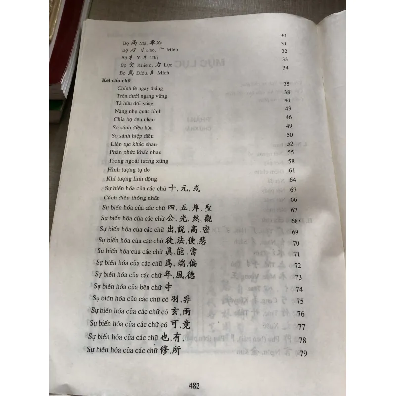 Thư pháp Khải Lệ Hành Thảo 971326