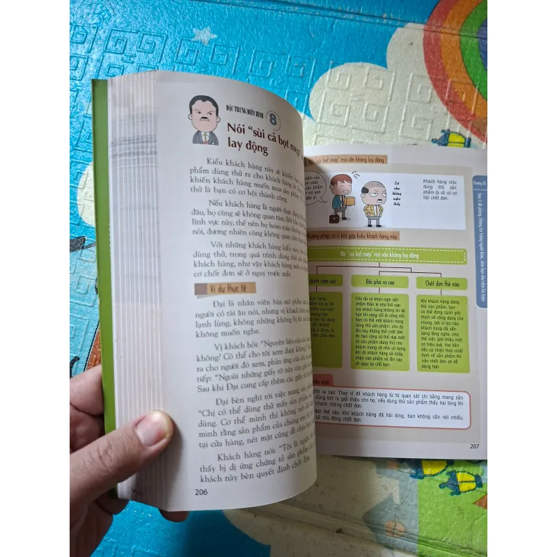 Khách Hàng Khó Vẫn Thừa Sức Đối Phó 799705