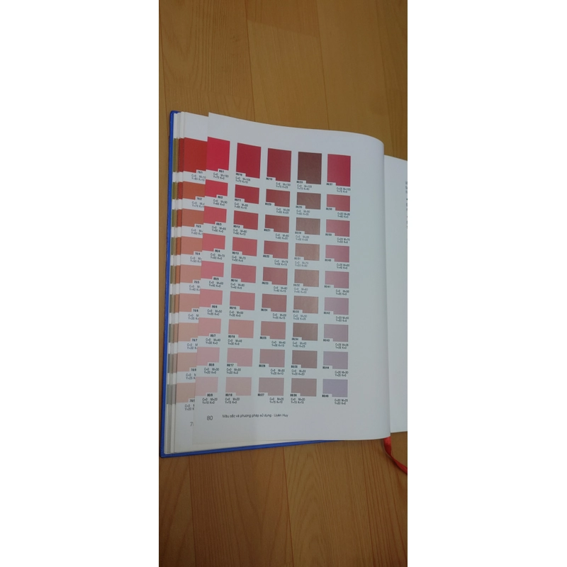 Màu sắc và phương pháp sử dụng  469766
