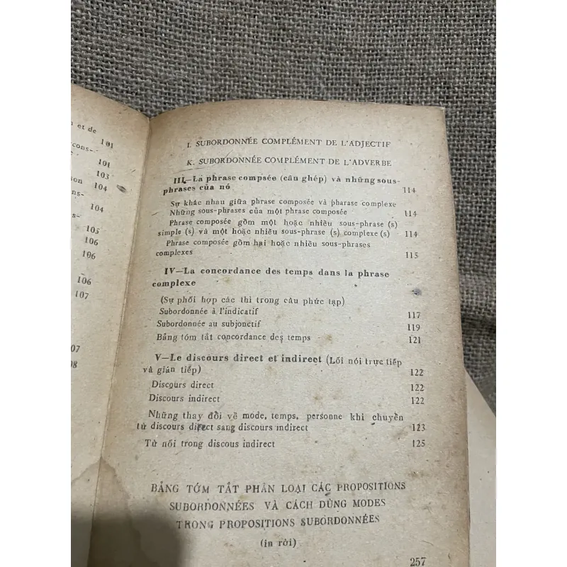 Ngữ pháp tiếng Pháp tập hai, 260 trang  748135