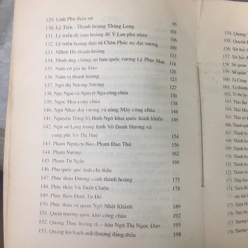 THÀNH HOÀNG VIỆT NAM 495666