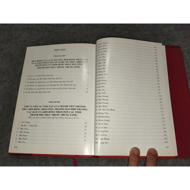 HỘI ĐỒNG NHÂN DÂN CÁC TỈNH, THÀNH PHỐ TRỰC THUỘC TRUNG ƯƠNG NHIỆM KỲ 2004 - 2009 701102