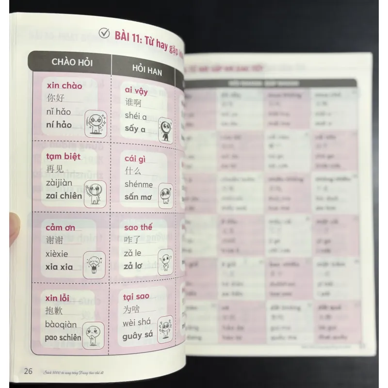 [Tiếng Trung] 3000 Từ vựng Tiếng Trung theo chủ đề – Cho người mới học 933952