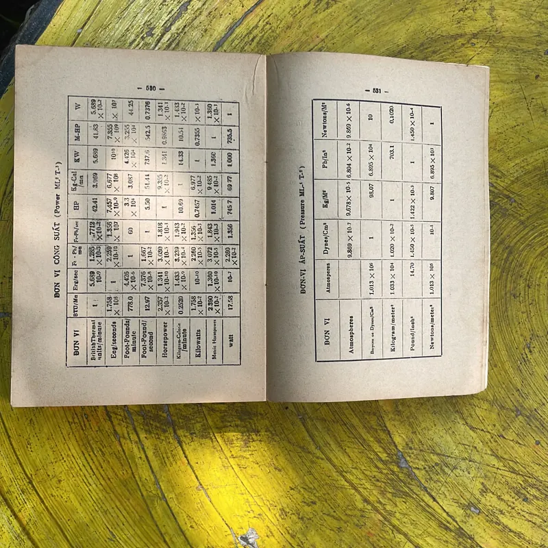 ĐIỆN KỸ NGHỆ ĐIỆN MỘT CHIỀU- giáo sư trần thanh nghĩa Trường Bách khoa Trung cấp TTKT  713185