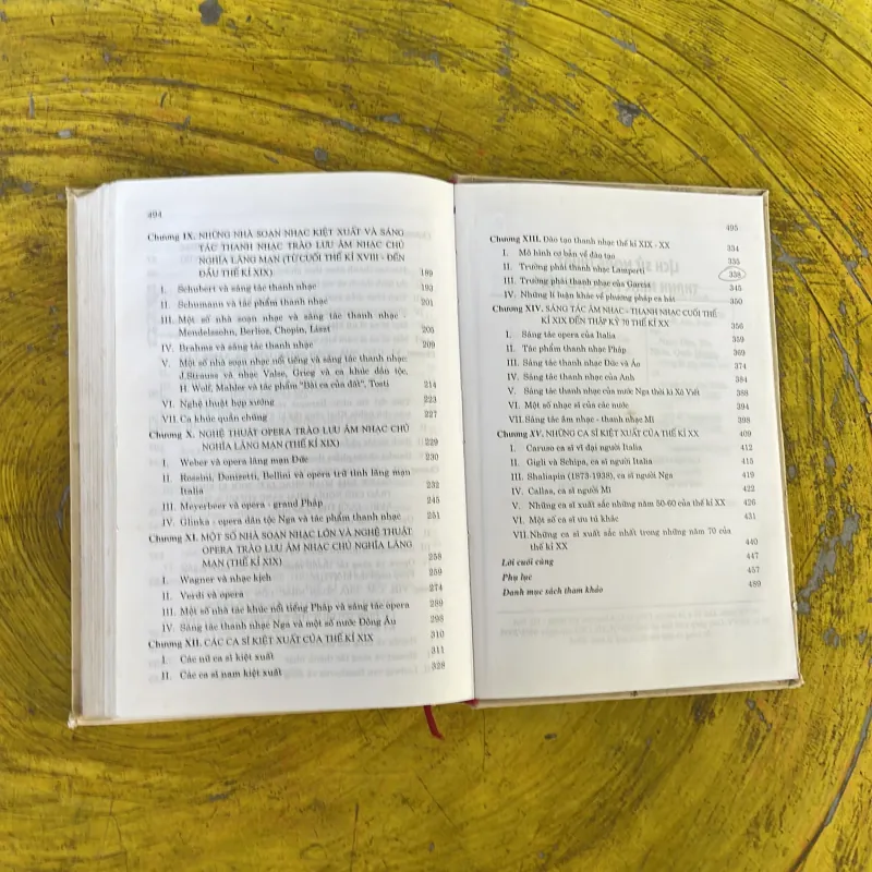 LỊCH SỬ NGHỆ THUẬT THANH NHẠC PHƯƠNG TÂY - HỒ MỘ LA 961849