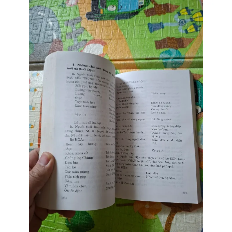 Tên hay kèm điều tốt 929648