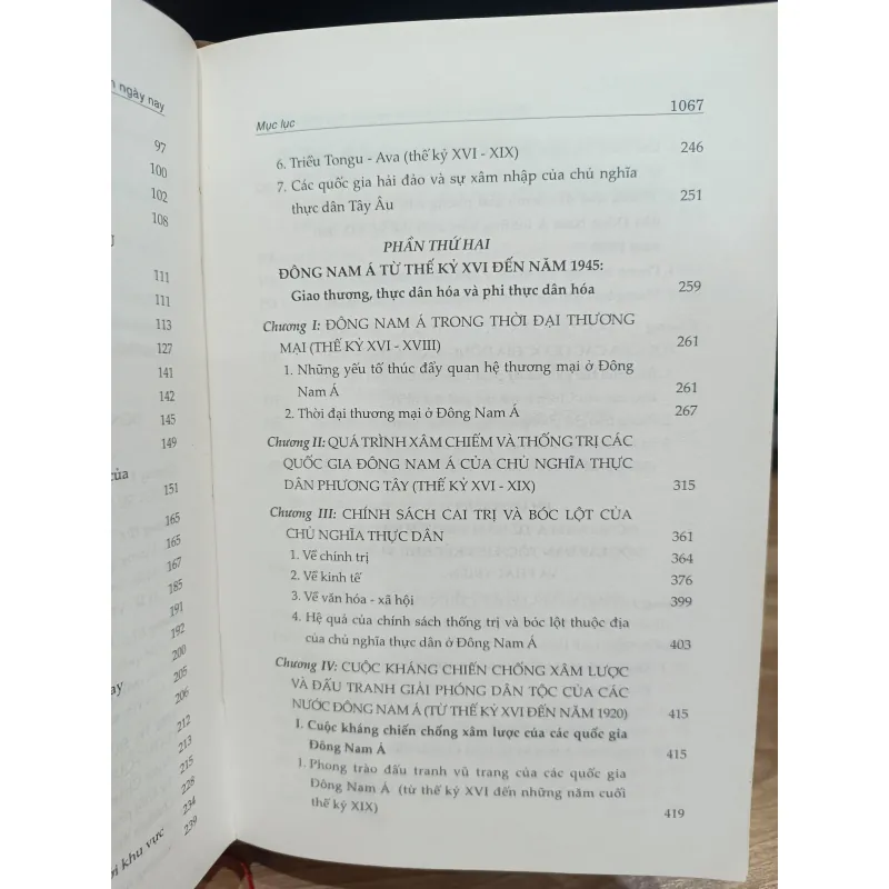 Đông Nam Á lịch sử từ nguyên thủy đến ngày nay 972580