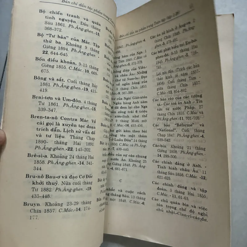 Bản chỉ dẫn tác phẩm trong C. Mác và Ph.Ăng - ghen toàn tập 1007141