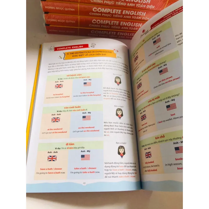 📚 COMPLETE ENGLISH – CHINH PHỤC TIẾNG ANH TOÀN DIỆN (Hoàng Ngọc Quỳnh) 601887