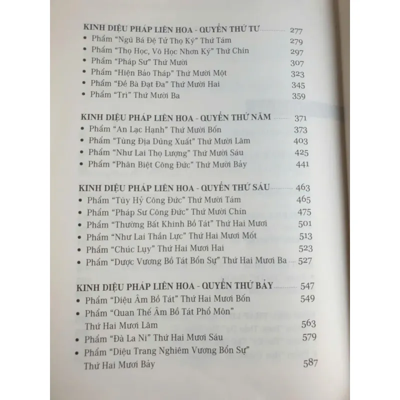 Kinh Diệu Pháp Liên Hoa - Bản Đẹp 796731