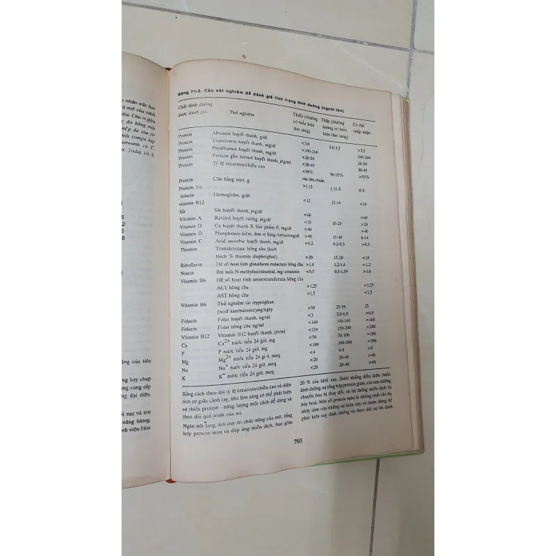 NGUYÊN LÝ NỘI KHOA  797398