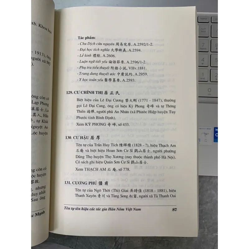 TÊN TỰ TÊN HIỆU CÁC TÁC GIA HÁN NÔM VIỆT NAM - PGS. TS. TRỊNH KHẮC MẠNH 702058