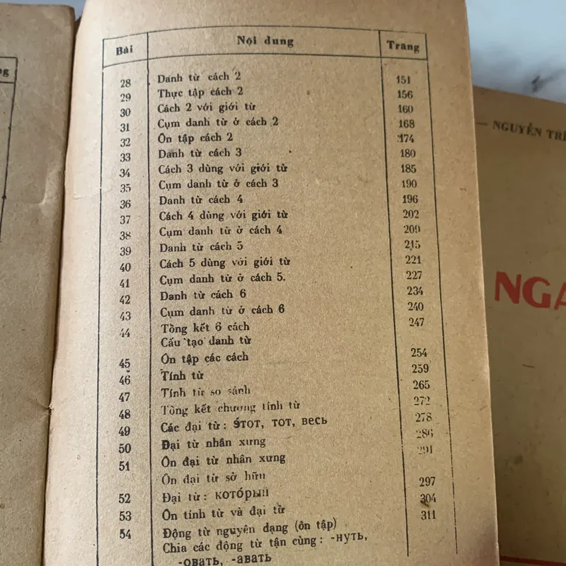 Sách học tiếng Nga, tập 1-2, Nguyễn Tấn Việt -Nguyễn Trí Hiển 708733