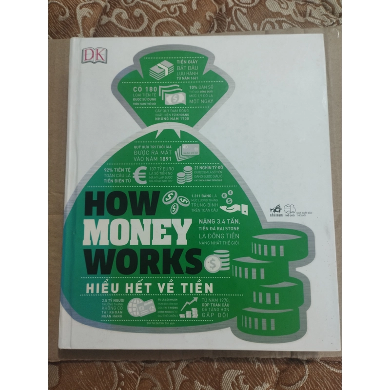 How Money Works 518529