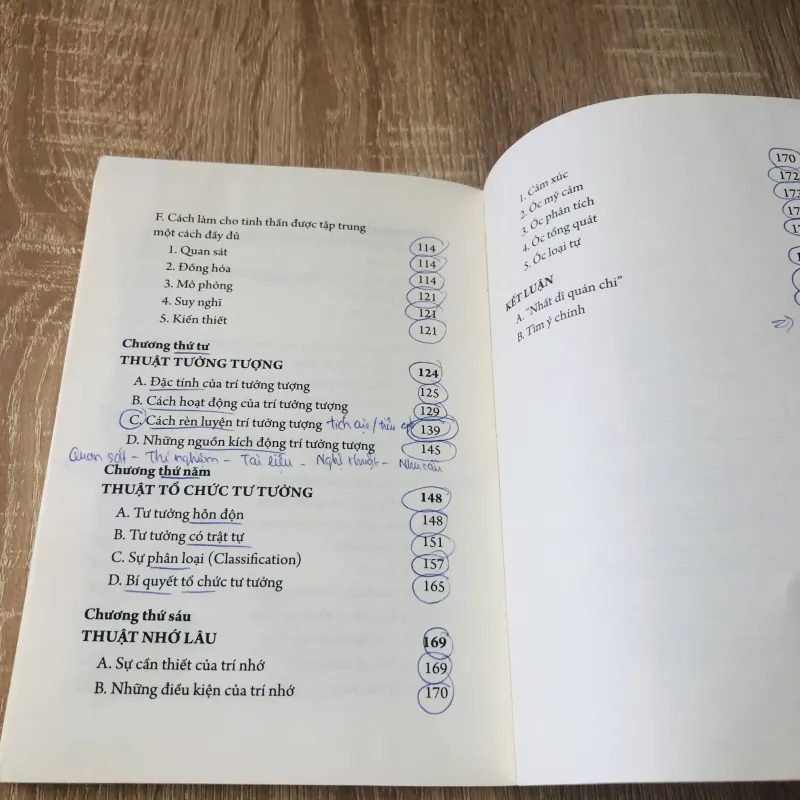 ÓC SÁNG SUỐT  1020362