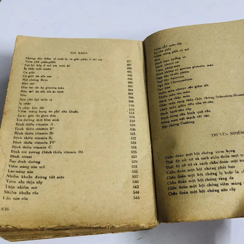 📖 SỔ TAY THẦY THUỐC THỰC HÀNH 598091