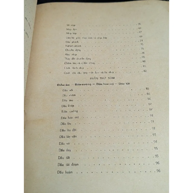 Nhạc lý căn bản - Lan Đài 727089