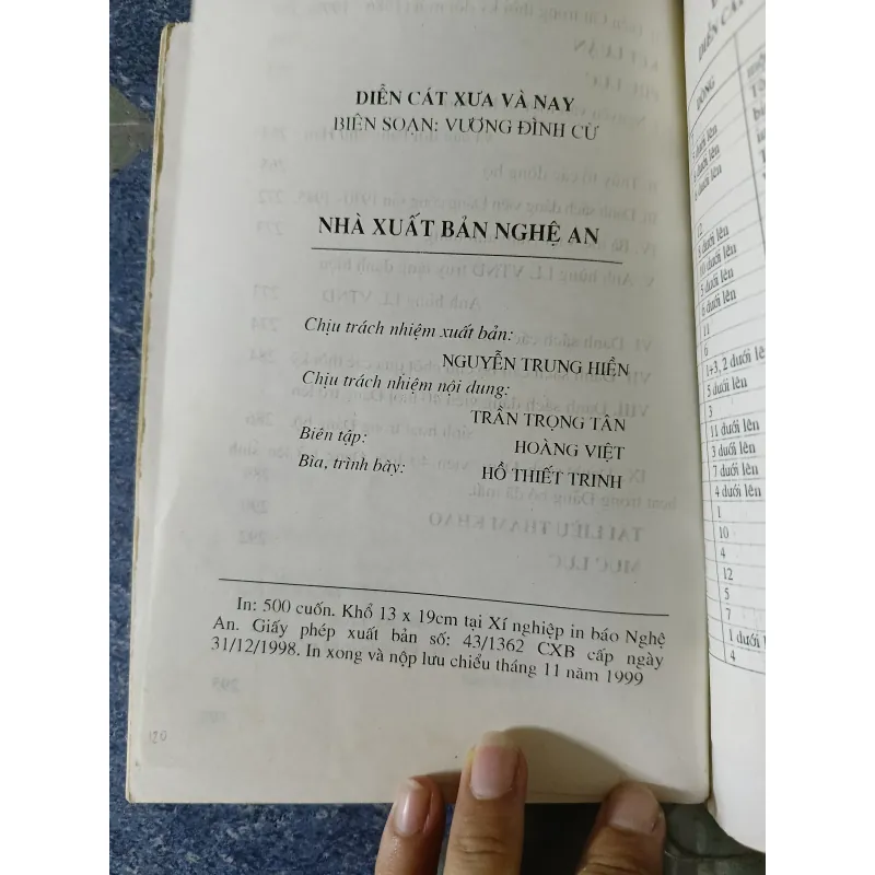 Diễn cát xưa và nay 789141