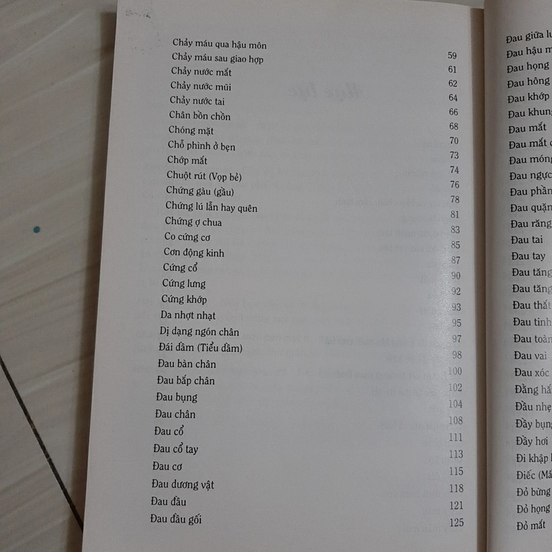 Những điều bản thân cần biết 323661