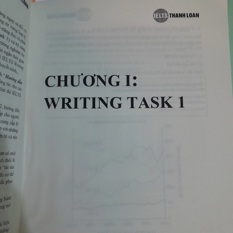 Sách tự học ielts writing  ielts Thanh Loan 502548